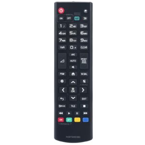 LG AKB75095383 Genuine Remote Control